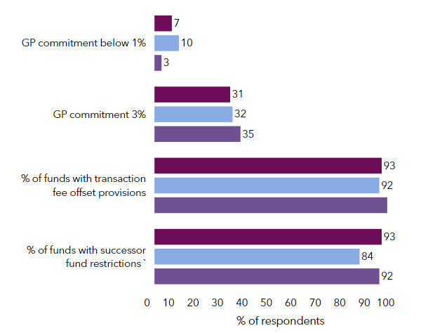 Picture of the Company