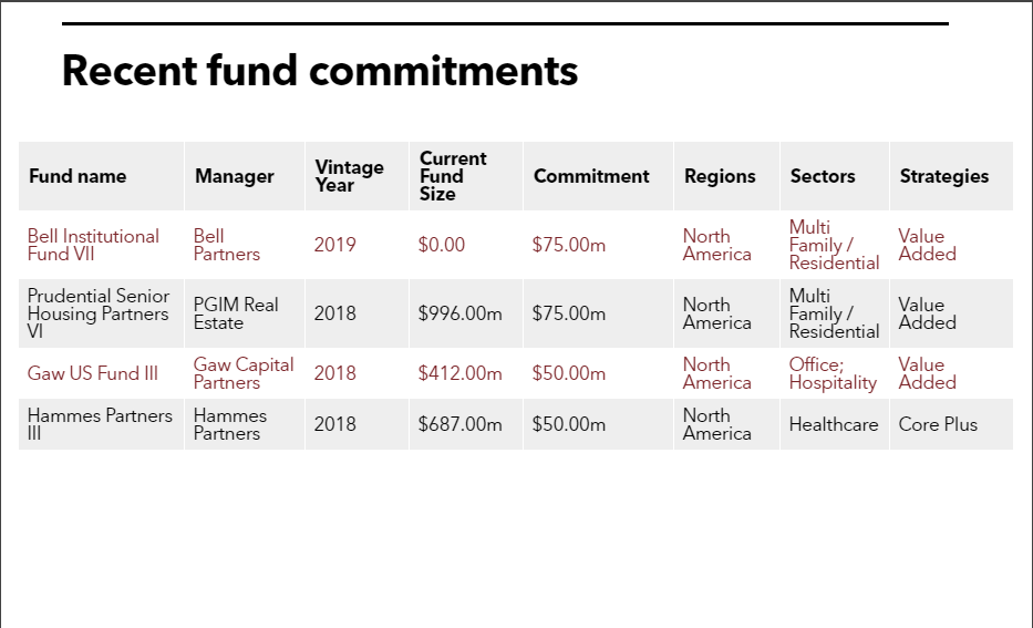 Picture of the Company