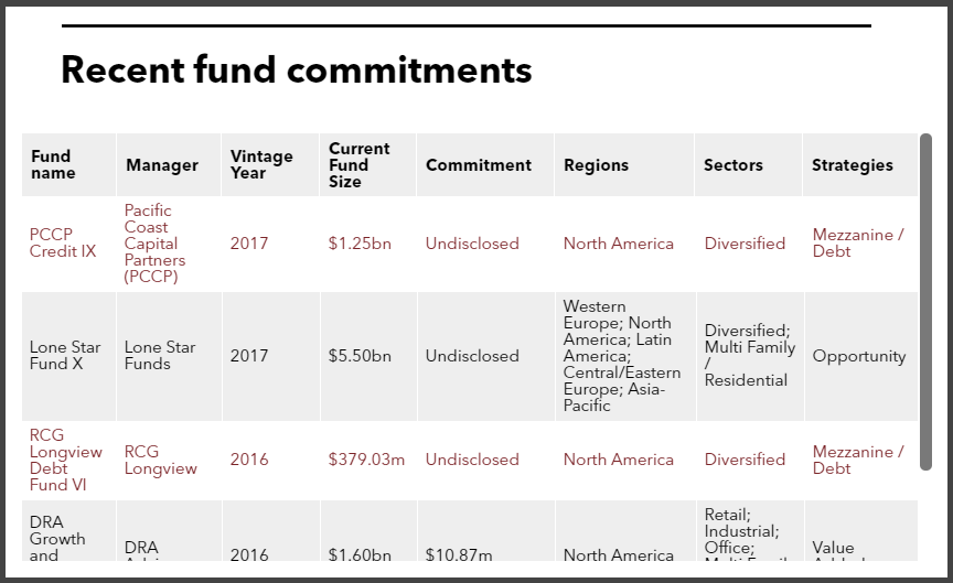 Picture of the Company