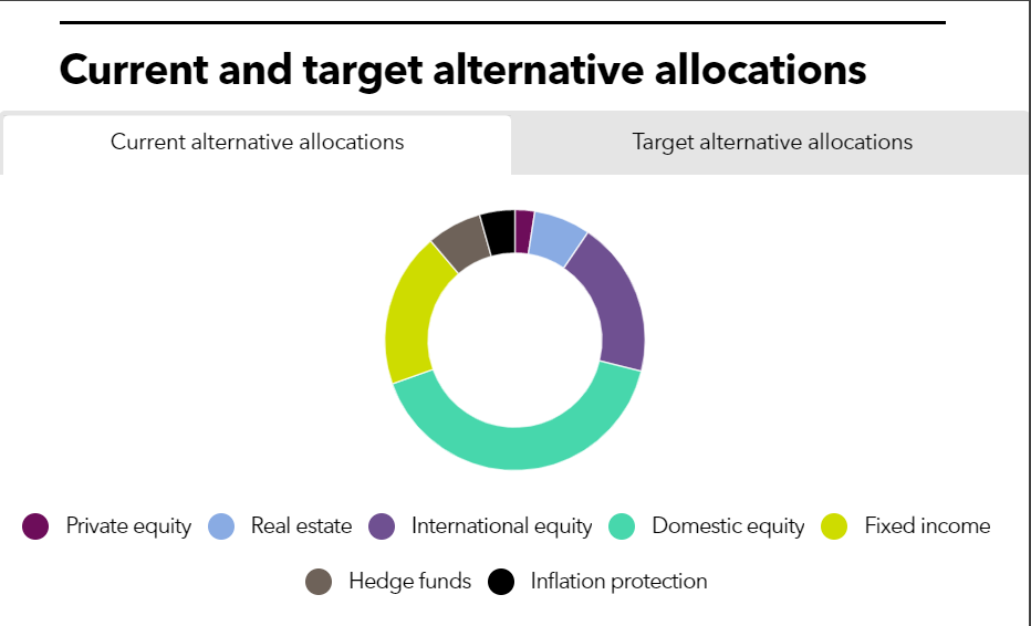 Picture of the Company