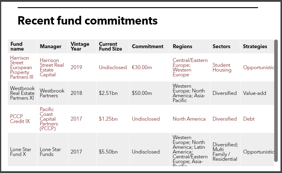 Picture of the Company