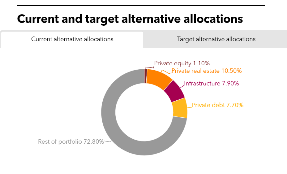 Picture of the Company