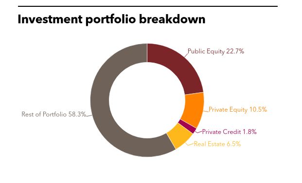 Picture of the Company