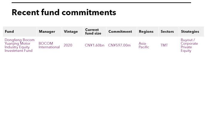 Picture of the Company