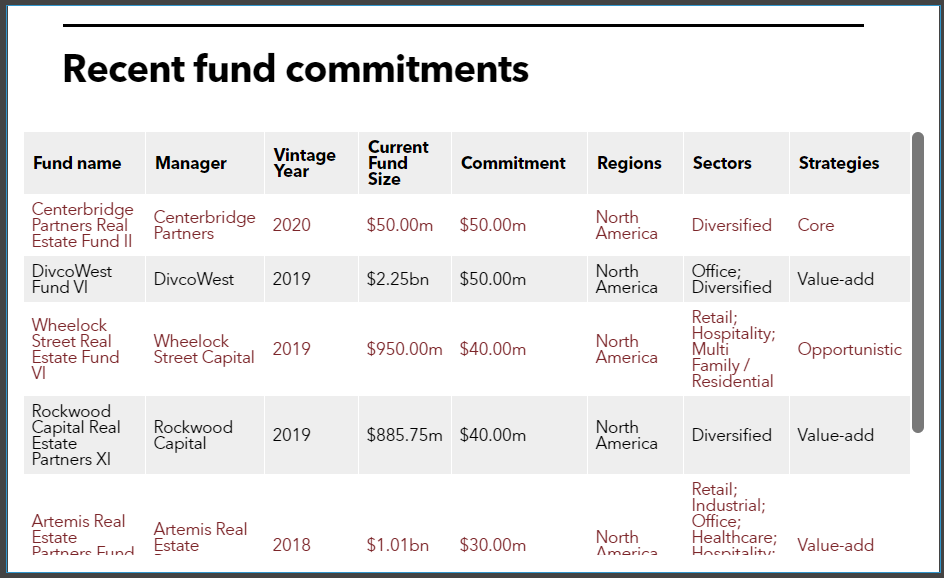 Picture of the Company