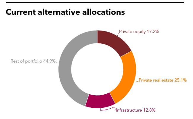 Picture of the Company