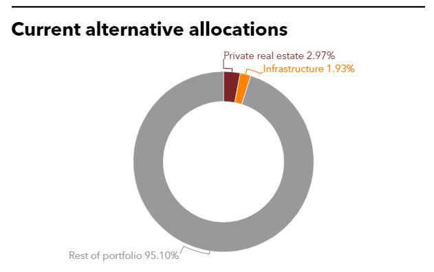 Picture of the Company