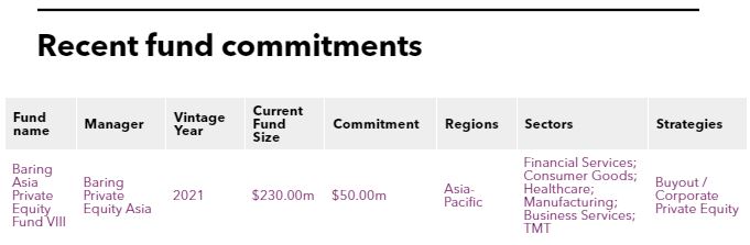 Yue Yuen Industrial approves $50m commitment
