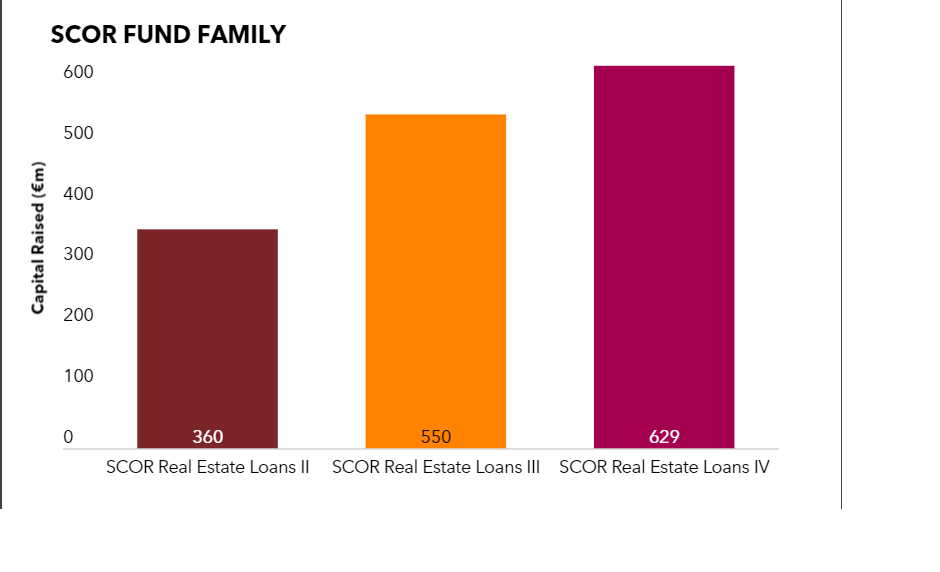 Picture of the Company