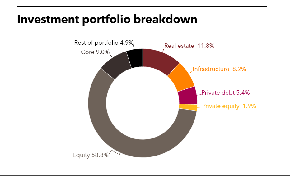Picture of the Company