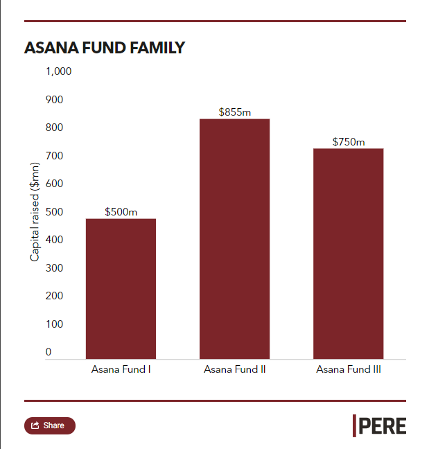 Picture of the Company