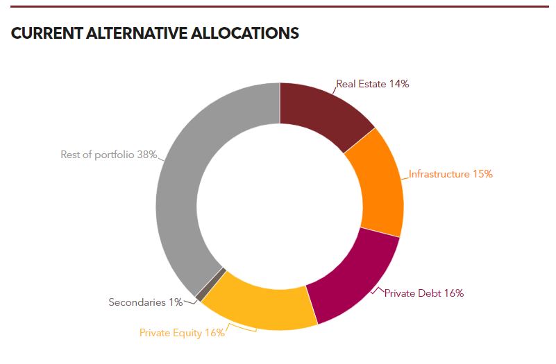 Picture of the Company