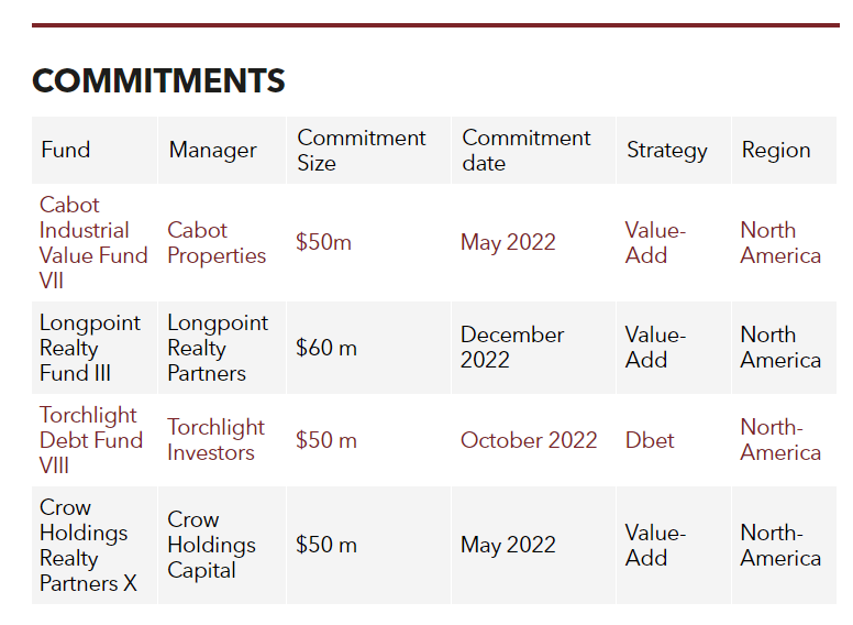 Picture of the Company