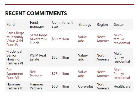 Picture of the Company