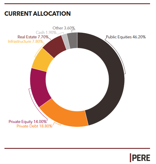 Picture of the Company