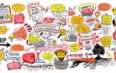 Day one at Nexus: Jenny Leonard illustrated the pain points in the LP-GP relationship