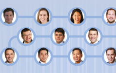 Future 40 Leaders โ 2025: Dealmakers Future 40 class of 2025 dealmakers