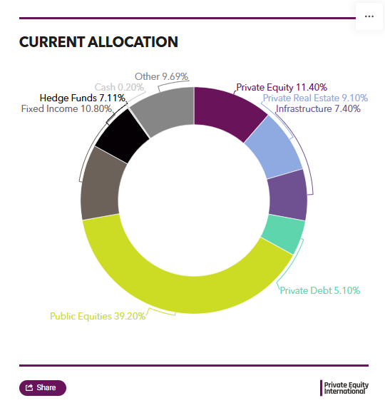 Picture of the Company