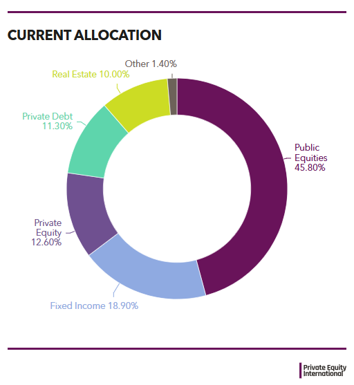 Picture of the Company