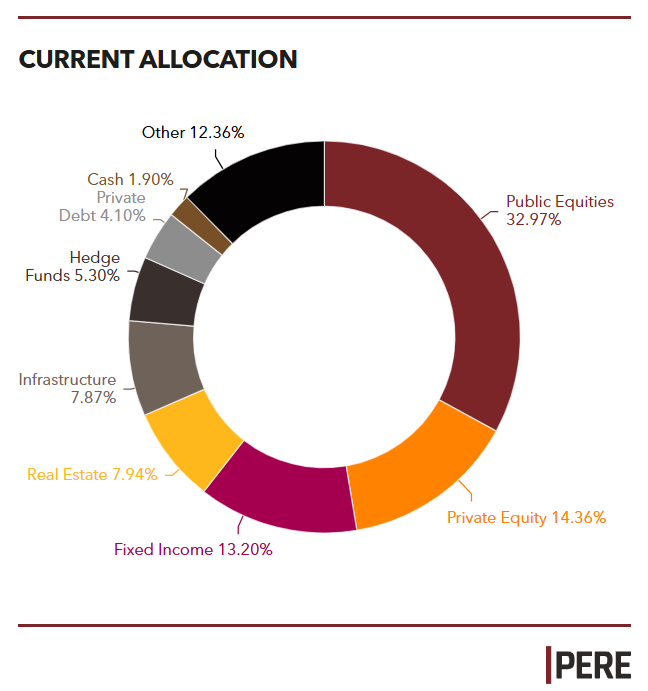 Picture of the Company