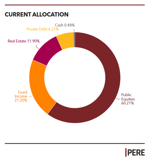 Picture of the Company