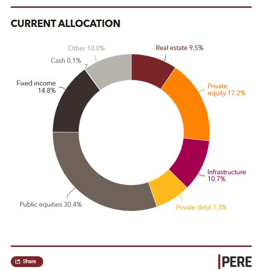 Picture of the Company