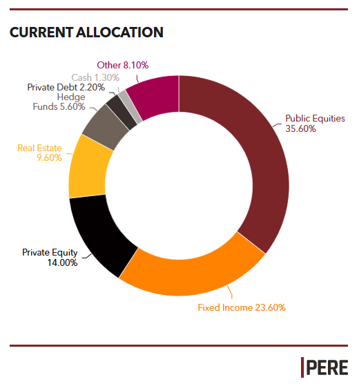 Picture of the Company