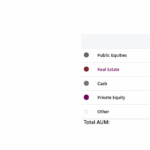 fubon life insurance