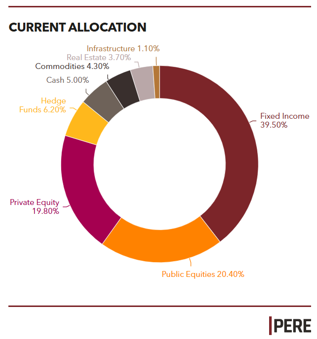 Picture of the Company