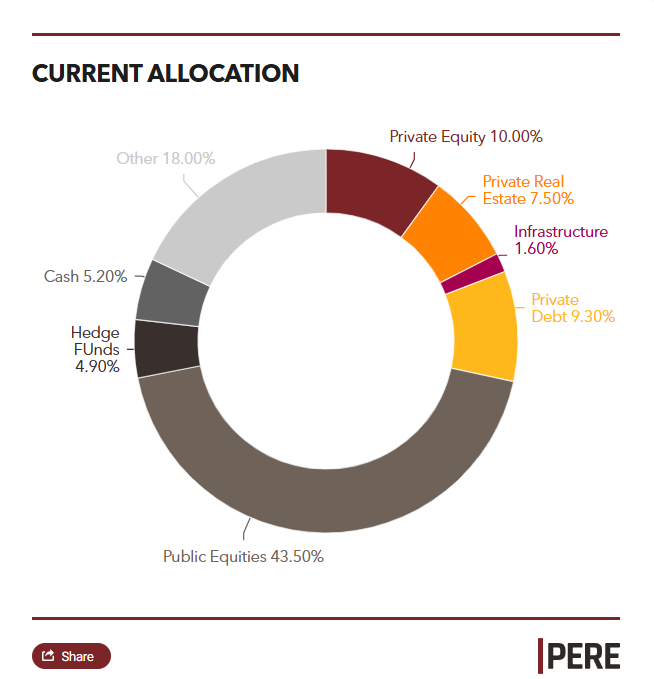 Picture of the Company