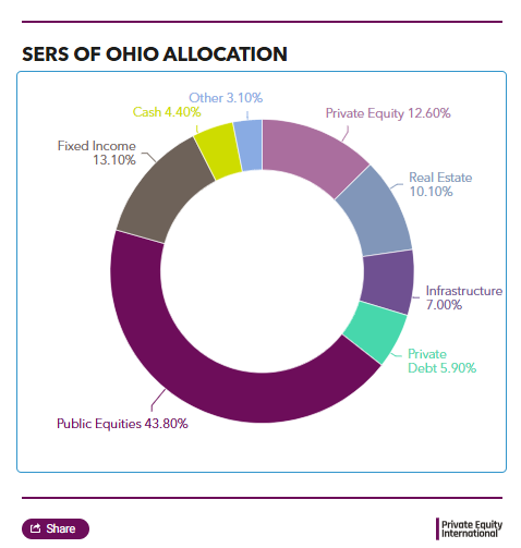 Picture of the Company