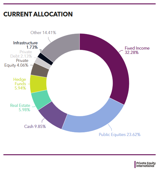 Picture of the Company