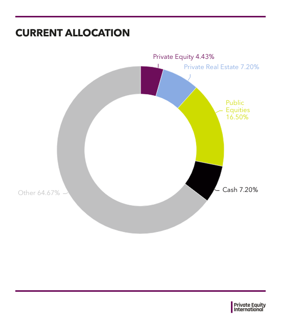 Picture of the Company