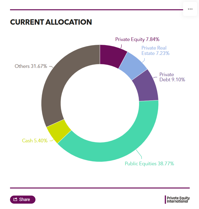 Picture of the Company