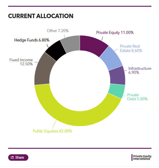 Picture of the Company