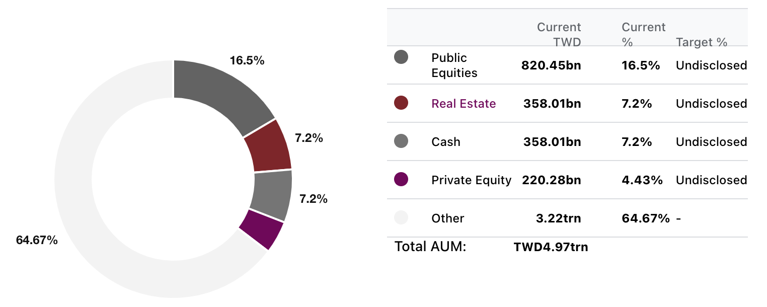 Picture of the Company