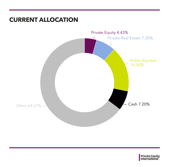 Picture of the Company