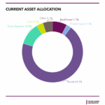 cathay life insurance