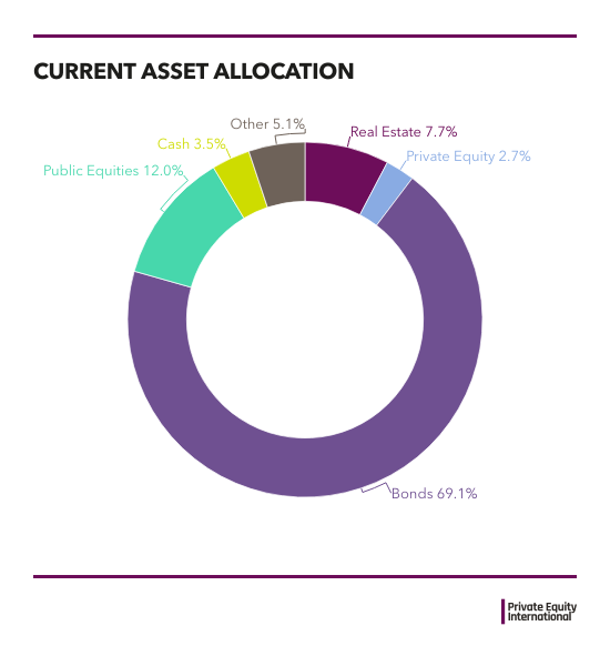 Picture of the Company